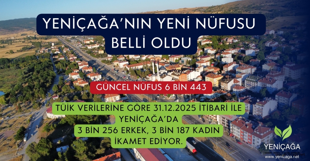 Yeniçağa’nın Nüfusu 6 Bin 443 Oldu
